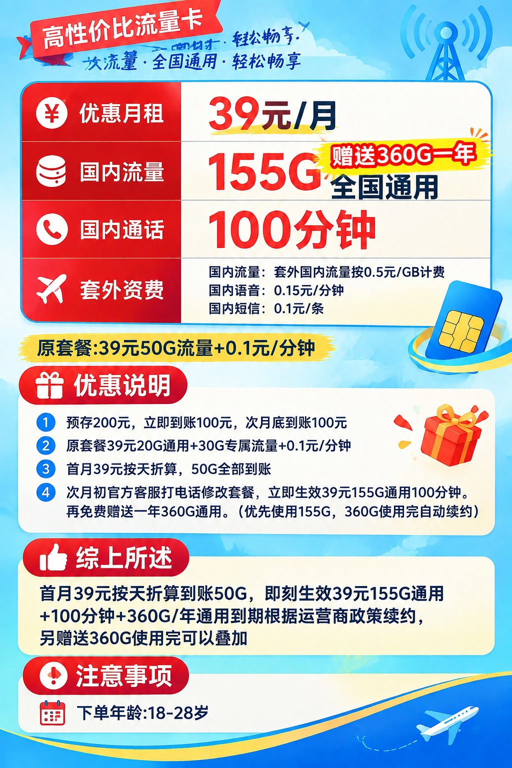 商品详情图