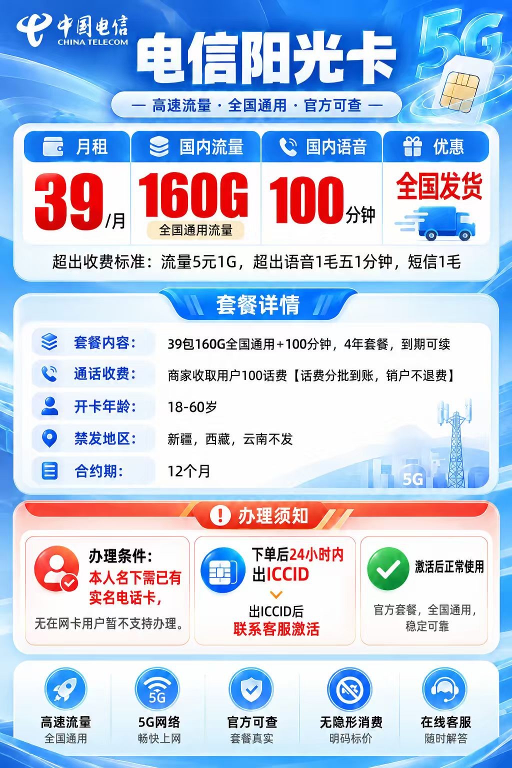 商品详情图